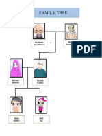 Family Tree: Mrs - Lina (Grandmother) MR - Ahmad (Grandfather)