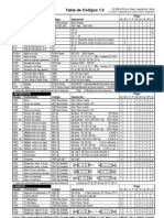 Manual-Assembler - Intel 80186