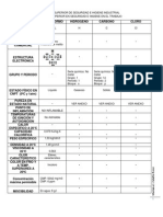 Seguridad e higiene industrial: cloroformo