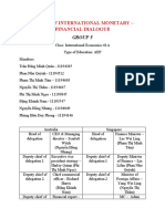 Script of International Monetary - Financial Dialogue: Group 5