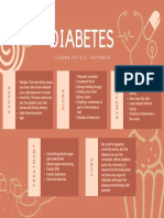 Diabetes: Lleana Fate G. Rapanan