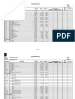 Cost Breakdown List: Ore Receiving Equipment