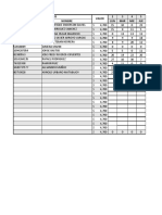 informe rydder zona norte final oct