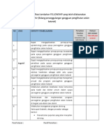 FELLOWSHIP Penanggulangan Gangguan Penglihatan Selain Katarak (OFKOM A)