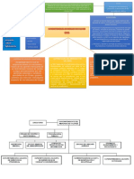 Superintendencia de Mercado de Valores