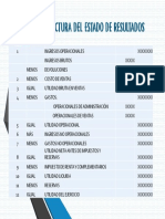 Esructura Del Estado de Resultados