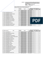 Pengumuman Jadwal Dan Ketentuan SKD Pns Dan Selkom PPPK Non Guru Kab Blora 2021 - Lampiran I