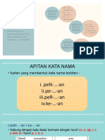 Kata Terbitan Apitan