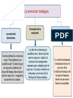 Deiner Cerpa y Jesus Salcedo Trabajo de Medio Ambien