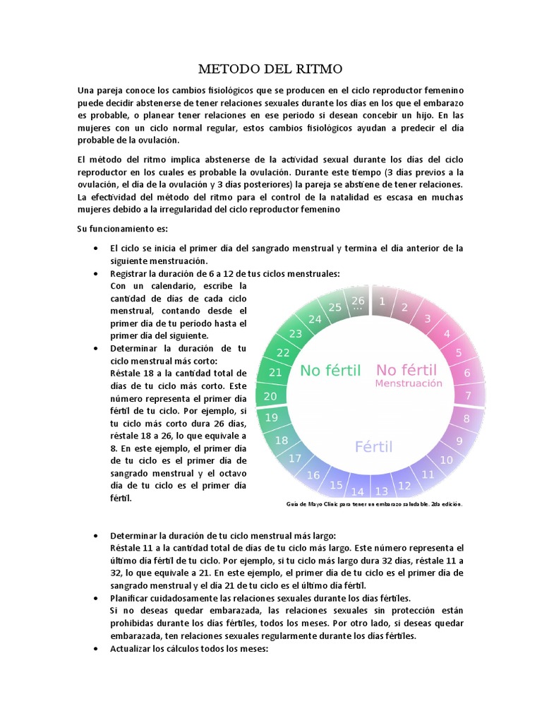 Metodo Del Ritmo | PDF | Ciclo menstrual | Control de la natalidad