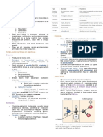 Proteins Notes