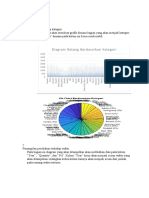 Visualisasi Data (Fix)