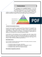 Pirámide de Maslow