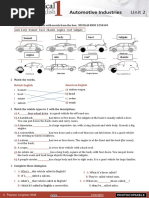 Car Parts - Picture Dictionary | PDF