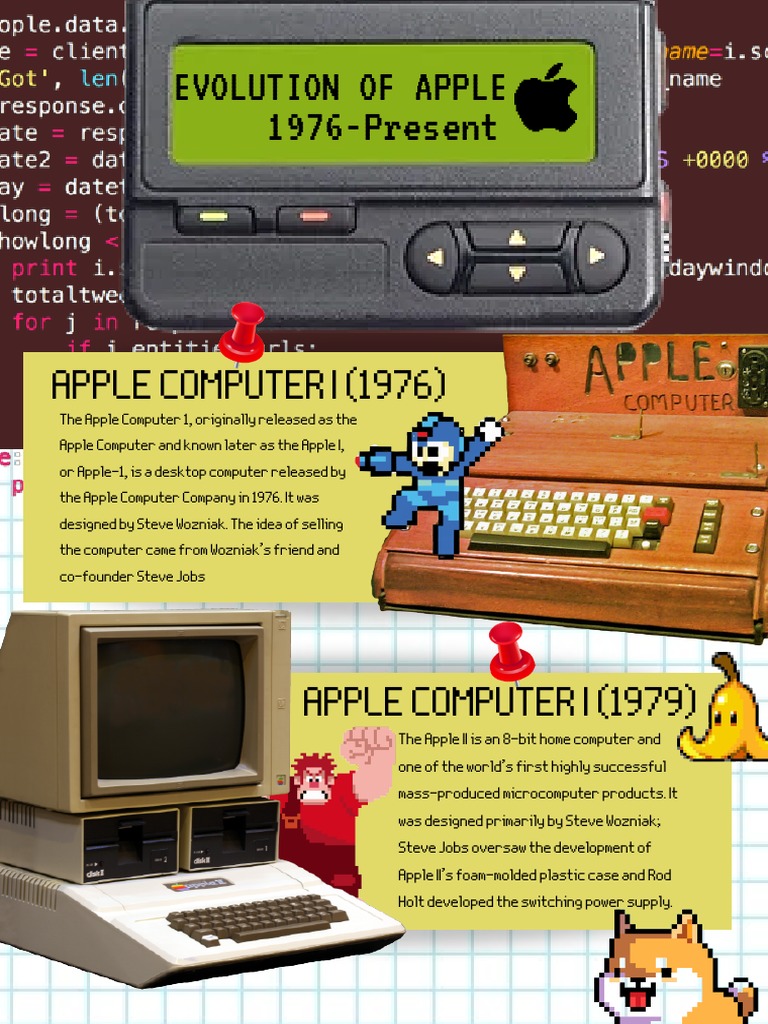 Apple Computer History PDF
