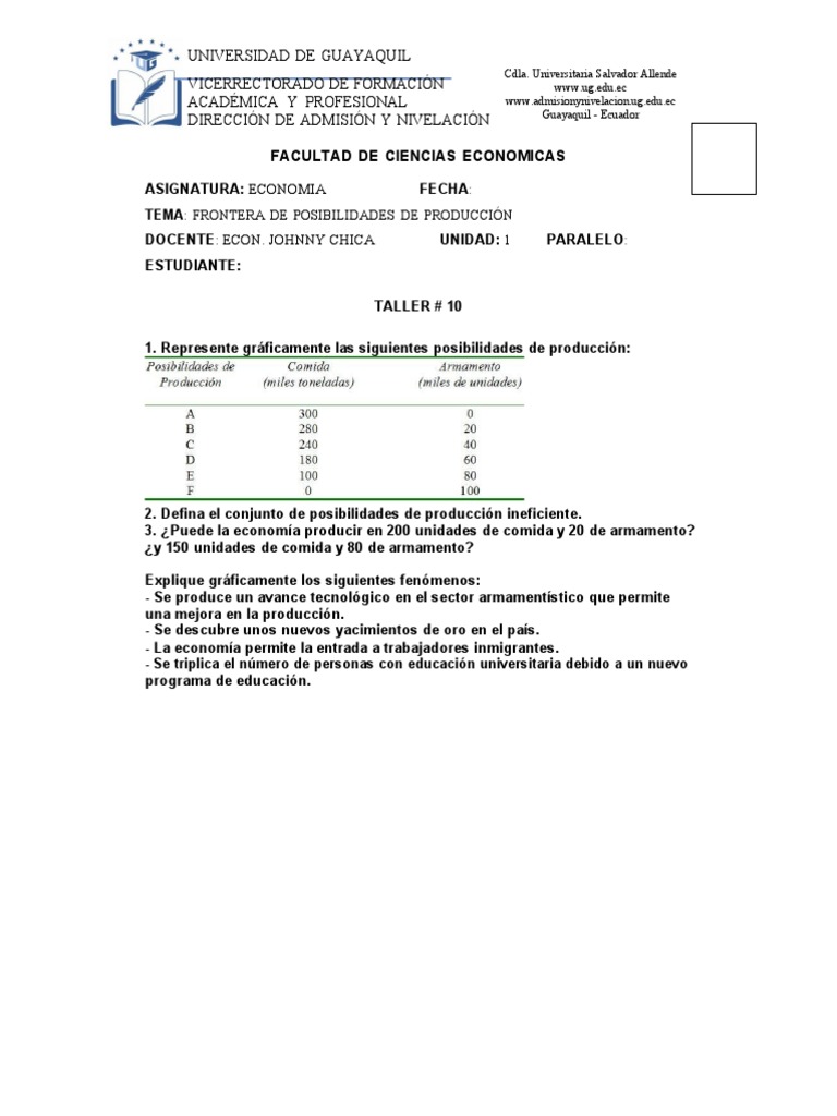 Facultad de Ciencias Economicas | PDF
