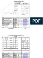 Time - Table - CS - PIET - III - ODD SEM - 2021-22