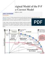 Reliability Curve D I P F