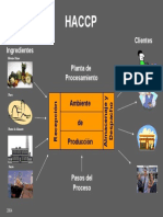 02b DiagramSpan