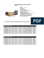 ESG 2016. Lista de Precios ES - Systems FY16