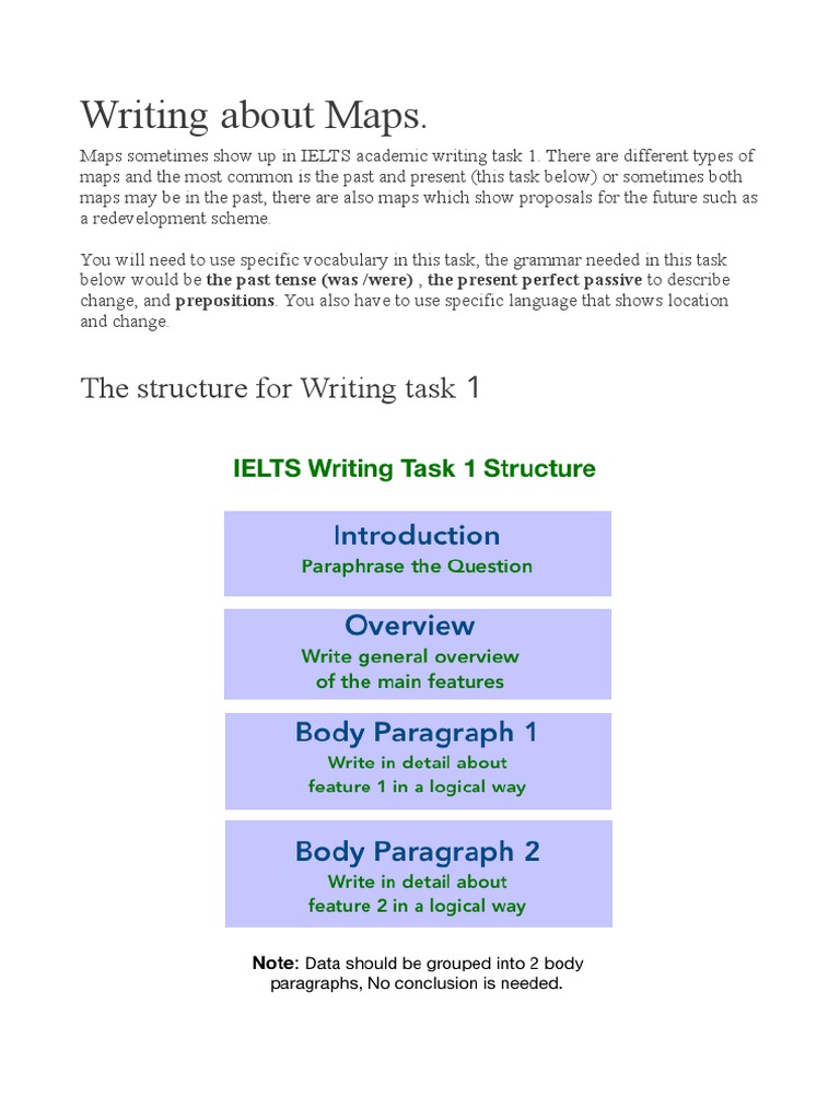 IELTS Writing Task 1: Map Structure Guide | PDF | Preposition And ...
