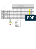 Planejamento Anual Das Ações de Treinamento