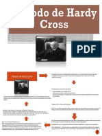 Método de Hardy Cross