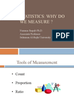 Statistics: Why Do We Measure ?: Nazmus Saquib Ph.D. Associate Professor Sulaiman Al-Rajhi University