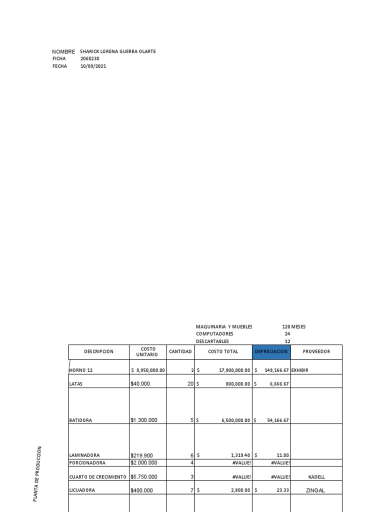 Greca Cafetera Para 30 Tintos - 3 Servicios - Nueva Oferta