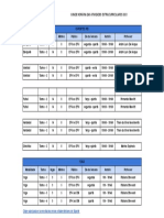 2021 Grade Extracurricular Esportes