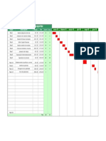 Diagrama de Gantt