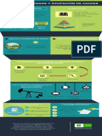 Infografia Concesion de Aguas