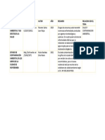 Revision Sistematica CONTAMINACION AMBIENTAL. Word