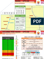 Spud Meeting (CPTS-DD) (EA11996D Peña Negra CNPC)