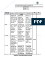 Rúbrica de Evaluación de Proyecto de Práctica