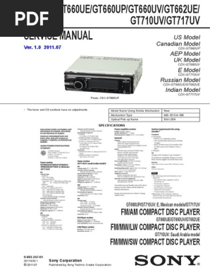 Service Manual: Fm/Am Compact Disc Player FM/MW/LW Compact Disc.