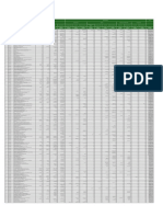 Pesquisa Dívida Ativa da União - SIC 03005.223249/2020-91