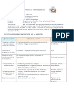 Proyecto de Aprendizaje Sismo