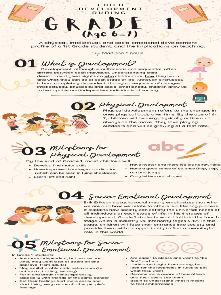 Child Development 1 1 | PDF | Cognitive Development | Learning