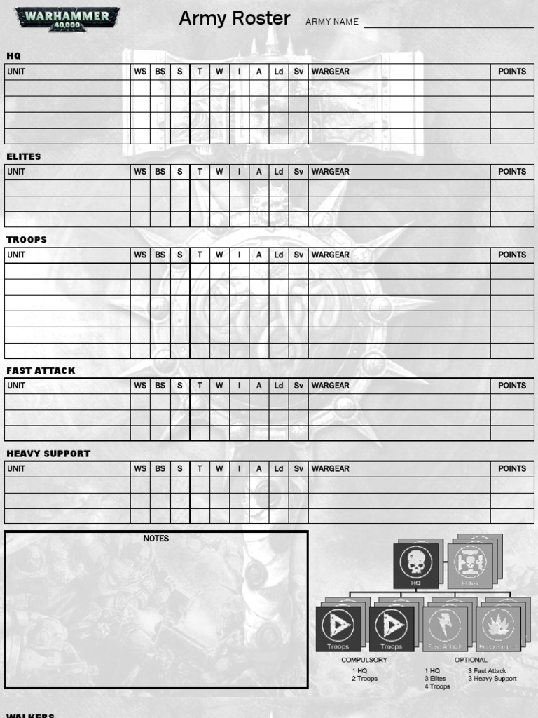 Only War 40k Form Fillable Character Sheet Printable Forms Free Online