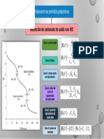 Quimica Analitica Volumetrias