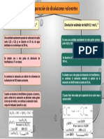 Quimica Analitica Volumetrias