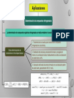 Quimica Analitica Volumetrias