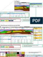 4D Dan 5D Analysis Untuk Rencana Kerja Mingguan: Uraian Unit