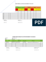 Form Laporan Tahsin-Tahfiz