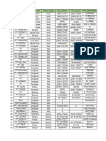 20210517150456.daftar Perusahan Yang Memiliki Siupal Tahun 2021