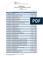 Koronadal Certificate of Non-Availability of Stocks: Product Code Product Description UOM Price