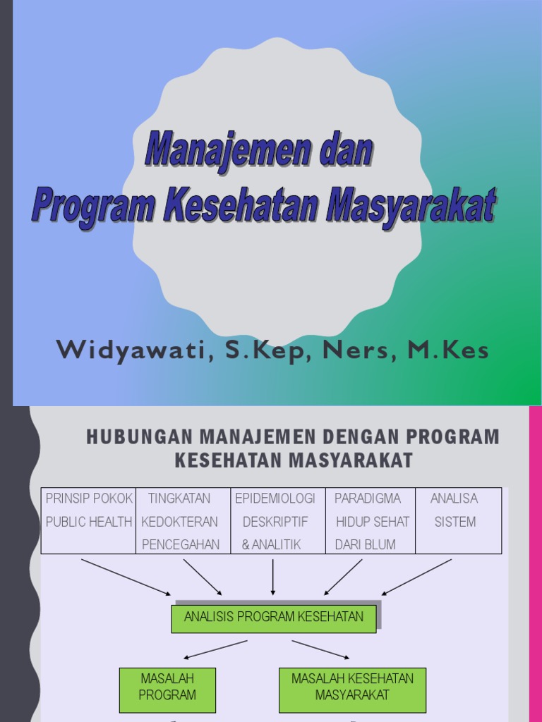 Manajemen Program Kesehatan Masyarakat | PDF