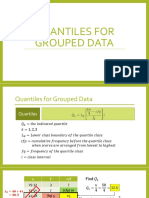 Quantiles GROUPED DATA