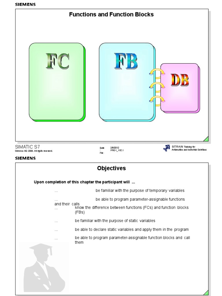 What Are Functions And Function Blocks? – BZZDA